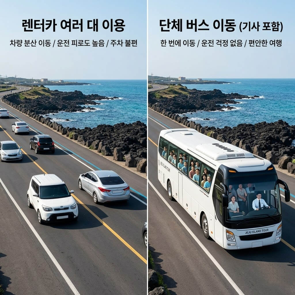 제주 렌터카 여러대 이용과 단체 버스 이동 비교 이미지